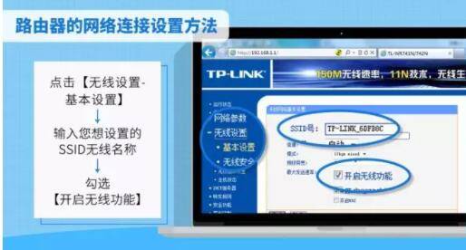 宽带 联通:没有Wifi就活不下去?无线路由器设置秘籍