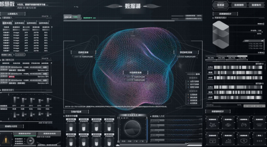 联通大数据 联通大数据